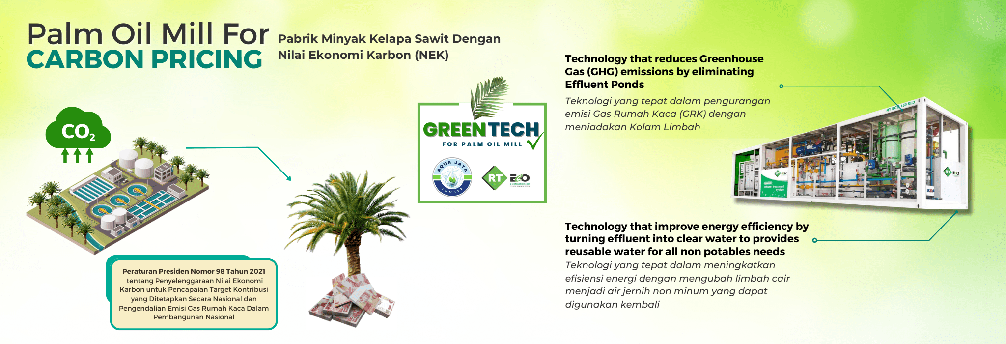 PT Aqua Jaya Sumber Pabrik Minyak Kelapa Sawit Dengan Nilai Ekonomi Karbon